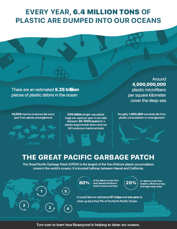 BEAUTYREST Harmony Tight Top Extra Firm Mattress Spec 5