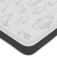 Euro-top/Pillow-Top, Pocket Coil, Hybrid, {sizes} Size Mattress, Springwall Mattress Sale, Buy in Toronto, Mississauga, Markham or Online-4