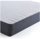 {style}, {sizes} Size Mattress, Beautyrest Mattress Sale, Buy in Toronto, Mississauga, Markham or Online-2
