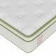 Euro-top/Pillow-Top, Organic & Latex, Pocket Coil, Twin XL Size Mattress, Evergreen Mattress Sale, Buy in Toronto, Mississauga, Markham or Online-4