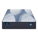 Memory Foam, Foam Core/No Coils, Queen Size Mattress, iComfort Mattress Sale, Buy in Toronto, Mississauga, Markham or Online-2