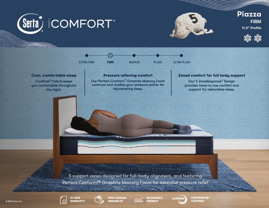 SERTA iComfort Smooth Top Firm Mattress - Piazza -Spec