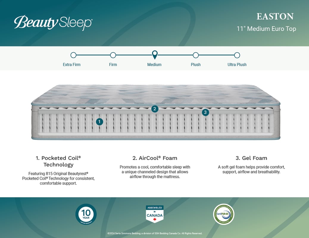 BEAUTYREST Beauty Sleep Pocket Coil Euro Top Medium-Firm Mattress - Spec