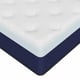 Euro-top/Pillow-Top, Pocket Coil, Hybrid, Single/Twin Size Mattress, Chirofoam Mattress Sale, Buy in Toronto, Mississauga, Markham or Online-4