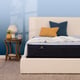 Traditional, Pocket Coil, Hybrid, Queen Size Mattress, Serta Mattress Sale, Buy in Toronto, Mississauga, Markham or Online-4