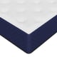Traditional, Pocket Coil, Hybrid, {sizes} Size Mattress, Chirofoam Mattress Sale, Buy in Toronto, Mississauga, Markham or Online-4