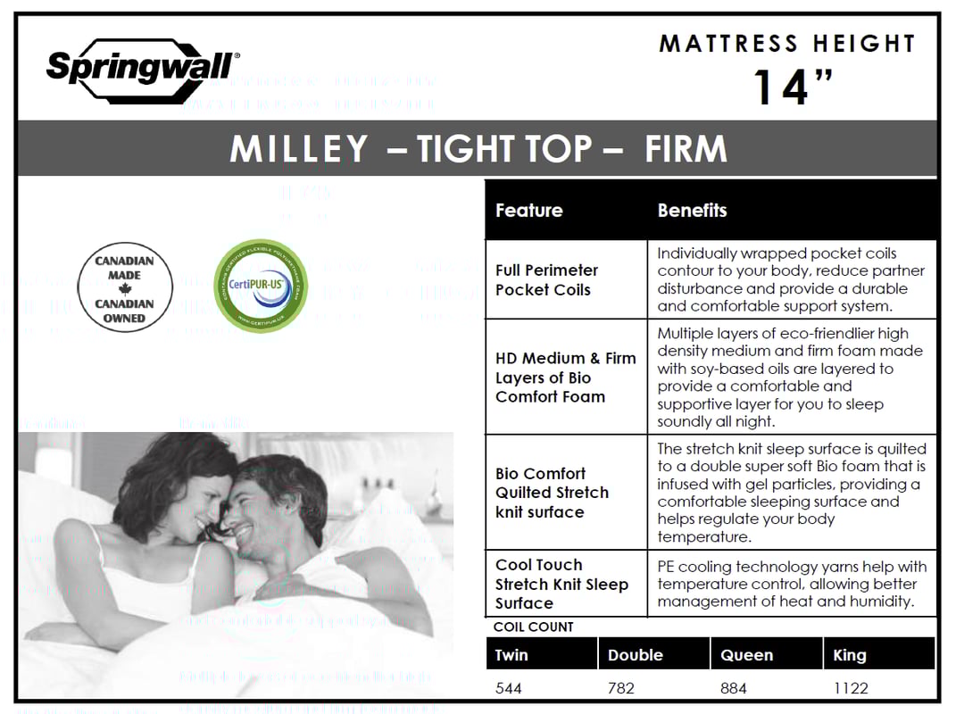 SPRINGWALL Comfort Pockets Elite Tight-Top Firm Mattress - Milley Spec
