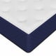 Traditional, Pocket Coil, Hybrid, Single/Twin Size Mattress, Chirofoam Mattress Sale, Buy in Toronto, Mississauga, Markham or Online-4