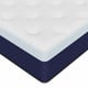 Euro-top/Pillow-Top, Pocket Coil, Hybrid, {sizes} Size Mattress, Chirofoam Mattress Sale, Buy in Toronto, Mississauga, Markham or Online-4