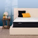 Euro-top/Pillow-Top, Pocket Coil, Hybrid, Queen Size Mattress, Serta Mattress Sale, Buy in Toronto, Mississauga, Markham or Online-5