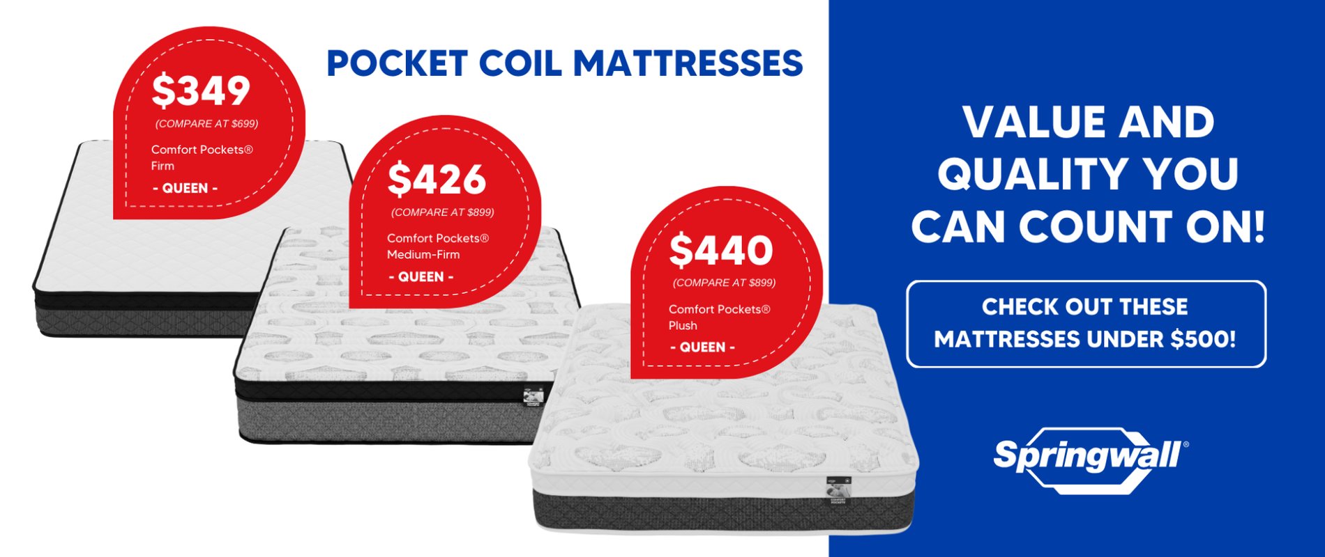 Springwall Comfort Pockets Pocket Coil Mattress Sale Banner