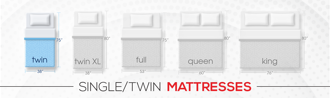 View All Mattresses - Single/Twin - NM® Orthopedic Mattress Collection — Continuous‑Coil Support & Flippable Designs