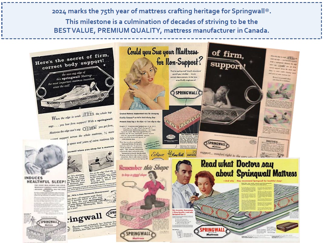 Springwall Mattress 75th anniversary sheet