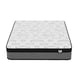 Euro-top/Pillow-Top, Pocket Coil, Hybrid, Queen Size Mattress, Springwall Mattress Sale, Buy in Toronto, Mississauga, Markham or Online-2