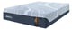Memory Foam, Foam Core/No Coils, Twin XL Size Mattress, Tempur-pedic Mattress Sale, Buy in Toronto, Mississauga, Markham or Online-2