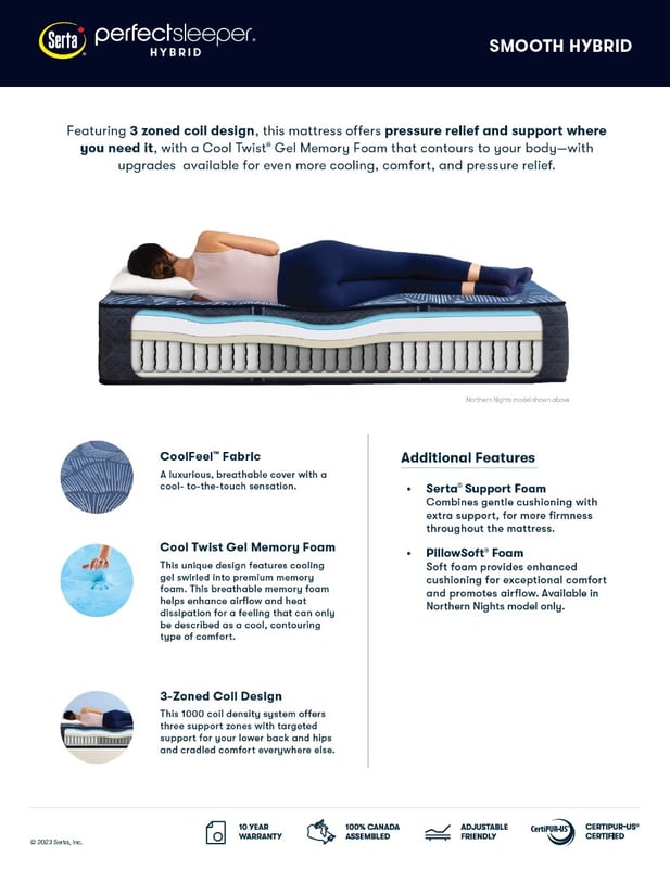 SERTA Perfect Sleeper Hybrid Firm Mattress 23 - Spec 2