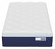 Euro-top/Pillow-Top, Pocket Coil, Hybrid, Single/Twin Size Mattress, Chirofoam Mattress Sale, Buy in Toronto, Mississauga, Markham or Online-2