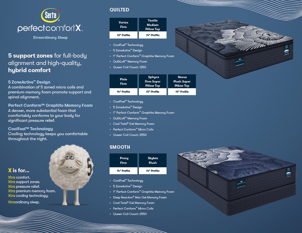 serta perfect comfort mattress spec 2