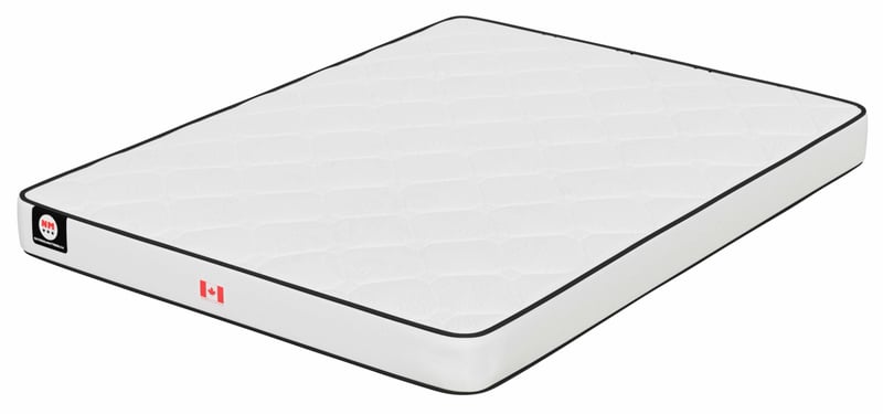 NM Orthopedic Classic 8" Firm Flippable Tight Top Mattress