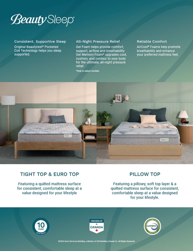 BEAUTYREST Beauty Sleep Mattress - Spec 2