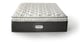 Euro-top/Pillow-Top, Pocket Coil, Hybrid, Queen Size Mattress, Beautyrest Mattress Sale, Buy in Toronto, Mississauga, Markham or Online-4