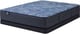 Traditional, Pocket Coil, Hybrid, {sizes} Size Mattress, Serta Mattress Sale, Buy in Toronto, Mississauga, Markham or Online-2