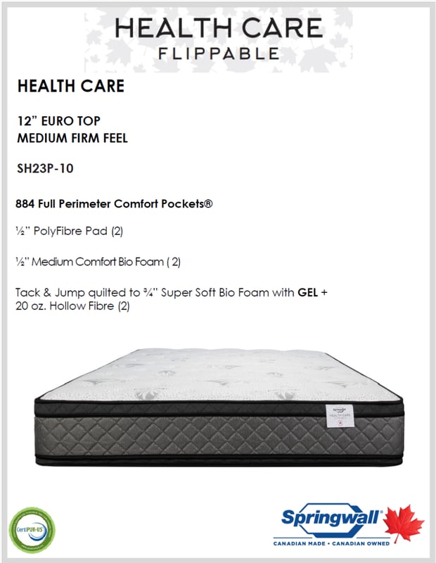 SPRINGWALL® HC Flippable 12 Medium Firm Euro Top Mattress - Spec