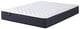 Traditional, Pocket Coil, Hybrid, King Size Mattress, Serta Mattress Sale, Buy in Toronto, Mississauga, Markham or Online-3