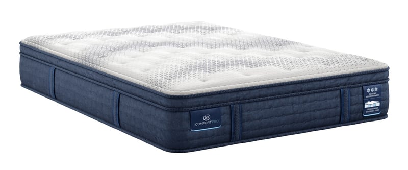 OPEN BAG - SERTA® iComfort® PRO 14.5" Firm Euro Top Latex Mattress - King