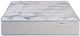 Traditional, Pocket Coil, Double/Full Size Mattress, Beautyrest Mattress Sale, Buy in Toronto, Mississauga, Markham or Online-4