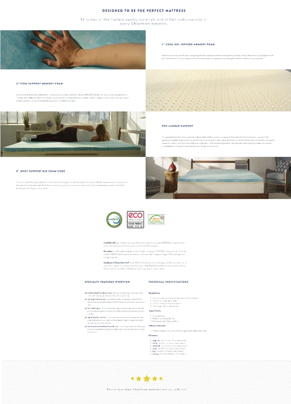 Chirofoam Memory Foam Mattress Specs