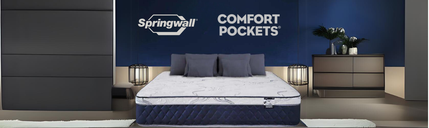 View All Mattresses - Springwall® Comfort Pockets®