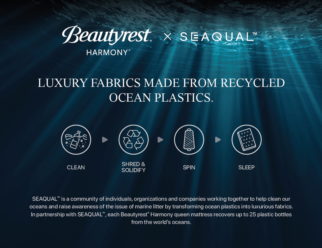 BEAUTYREST Harmony Tight Top Extra Firm Mattress Spec 4