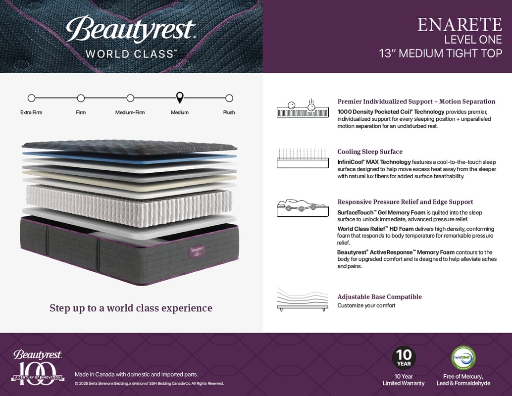 BEAUTYREST World Class 13 Tight Top Medium-Firm Mattress - Enarete    -Spec