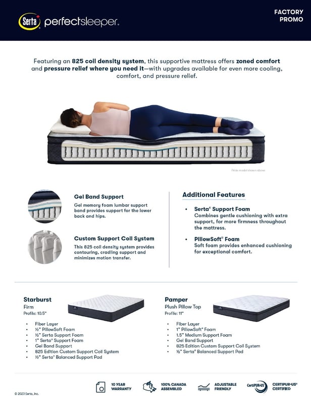 SERTA Perfect Sleeper Pillow Top Plush Mattress 23 - Spec 2