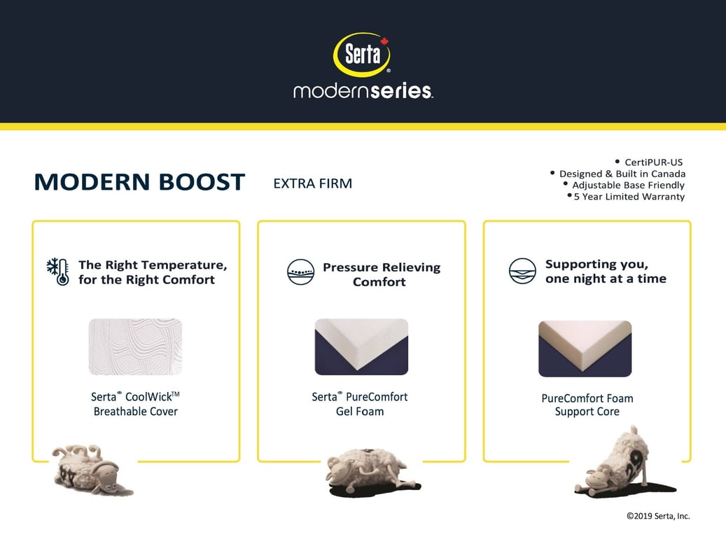 Serta Modern Boost Extra Firm Mattress Spec Card