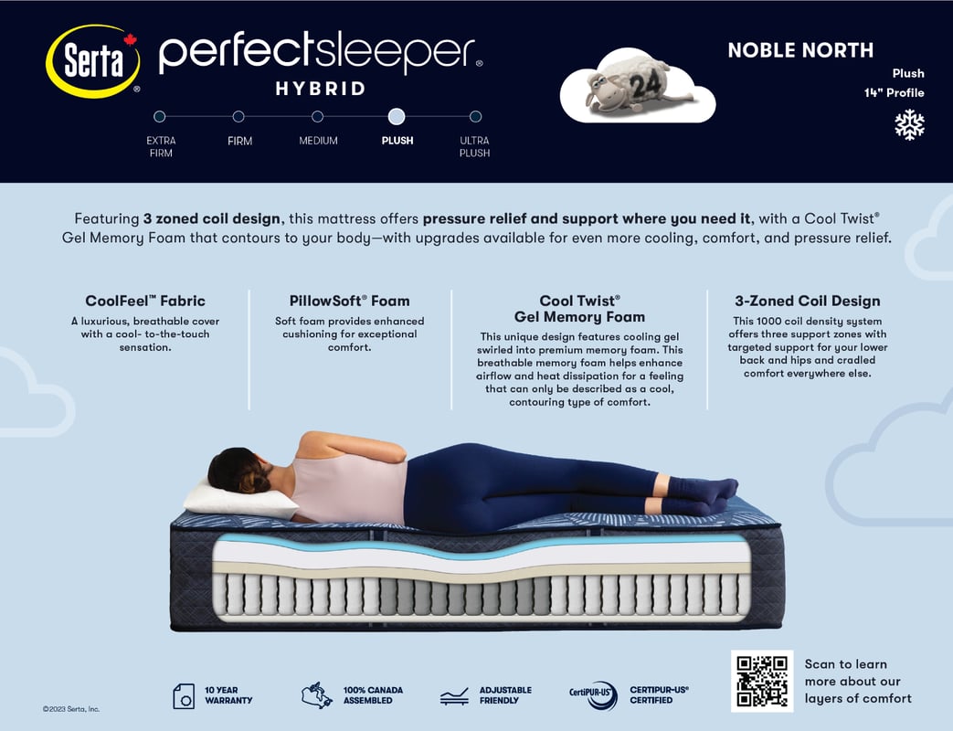 SERTA Perfect Sleeper Hybrid Plush Mattress - Noble North Spec