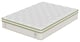 Euro-top/Pillow-Top, Organic & Latex, Pocket Coil, Double/Full Size Mattress, Evergreen Mattress Sale, Buy in Toronto, Mississauga, Markham or Online-1