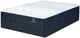 Euro-top/Pillow-Top, Pocket Coil, King Size Mattress, Serta Mattress Sale, Buy in Toronto, Mississauga, Markham or Online-1