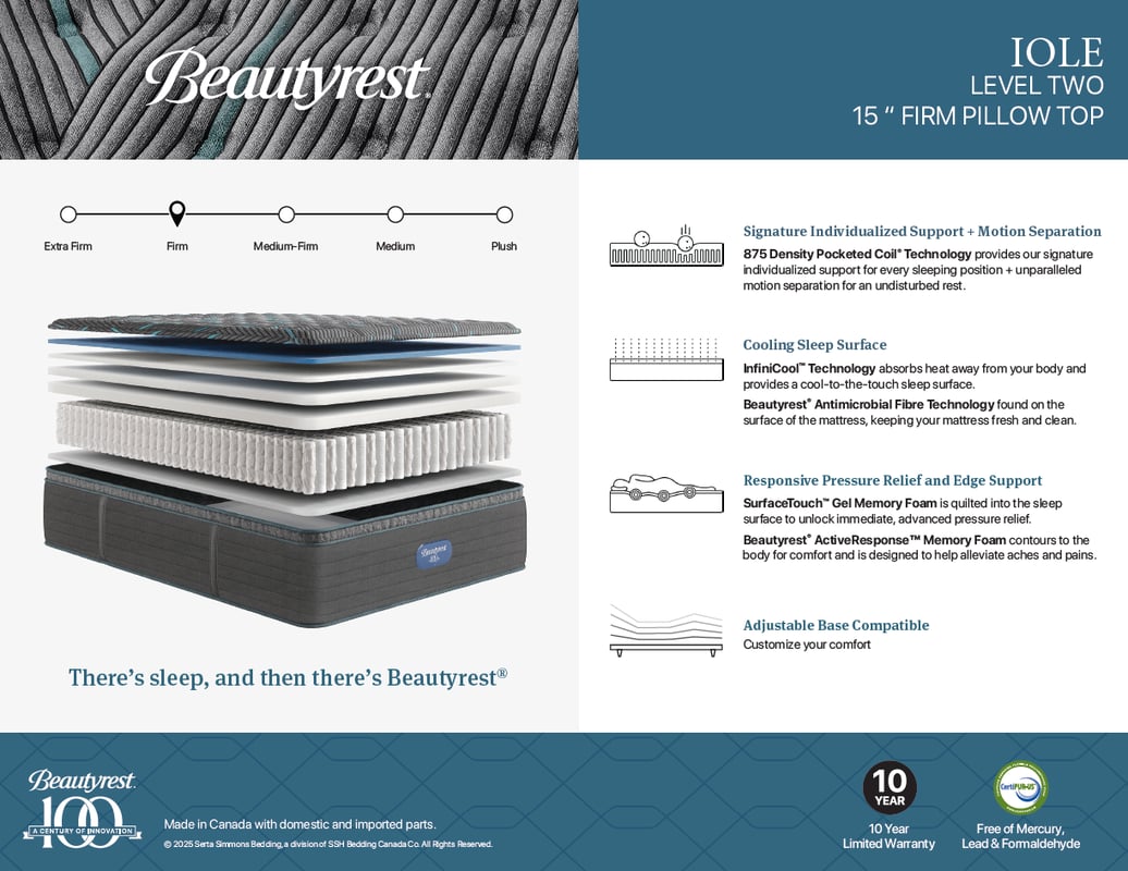 BEAUTYREST Pillow Top Firm Mattress - Iole -Spec