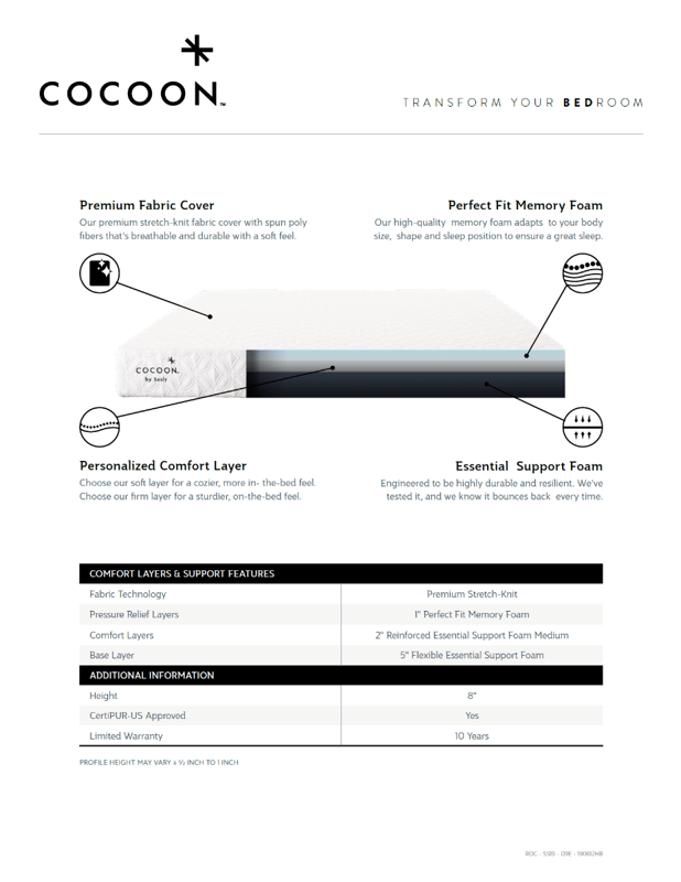 Sealy Cocoon 8 Memory Foam Mattress In A Box Spec