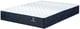Traditional, Pocket Coil, Queen Size Mattress, Serta Mattress Sale, Buy in Toronto, Mississauga, Markham or Online-3