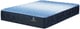 Traditional, Pocket Coil, Hybrid, Single/Twin Size Mattress, Serta Mattress Sale, Buy in Toronto, Mississauga, Markham or Online-2