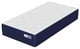 Traditional, Pocket Coil, Hybrid, Single/Twin Size Mattress, Chirofoam Mattress Sale, Buy in Toronto, Mississauga, Markham or Online-1