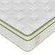 Euro-top/Pillow-Top, Organic & Latex, Pocket Coil, Double/Full Size Mattress, Evergreen Mattress Sale, Buy in Toronto, Mississauga, Markham or Online-4