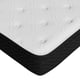 Euro-top/Pillow-Top, Pocket Coil, Hybrid, Single/Twin Size Mattress, NM Mattress Sale, Buy in Toronto, Mississauga, Markham or Online-4