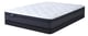 Euro-top/Pillow-Top, Pocket Coil, Hybrid, {sizes} Size Mattress, Serta Mattress Sale, Buy in Toronto, Mississauga, Markham or Online-2