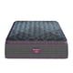 Euro-top/Pillow-Top, Pocket Coil, Hybrid, Double/Full Size Mattress, Beautyrest Mattress Sale, Buy in Toronto, Mississauga, Markham or Online-2