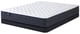 Traditional, Pocket Coil, Hybrid, {sizes} Size Mattress, Serta Mattress Sale, Buy in Toronto, Mississauga, Markham or Online-2
