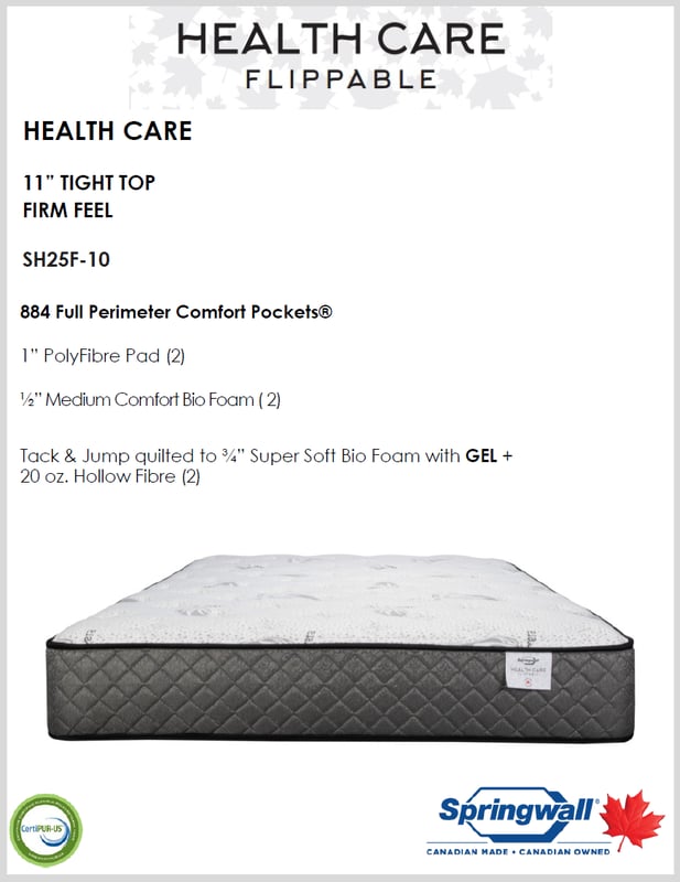 SPRINGWALL® HC Flippable 11 Firm Tight-Top Mattress - Spec
